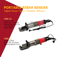 Portable -Rebar -Bender