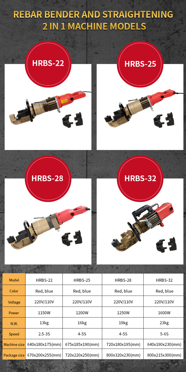 Rebar bender and straightening machine models