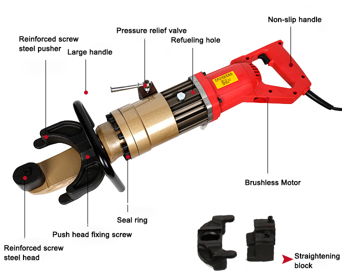 components