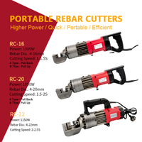 portable-rebar-cutter-1