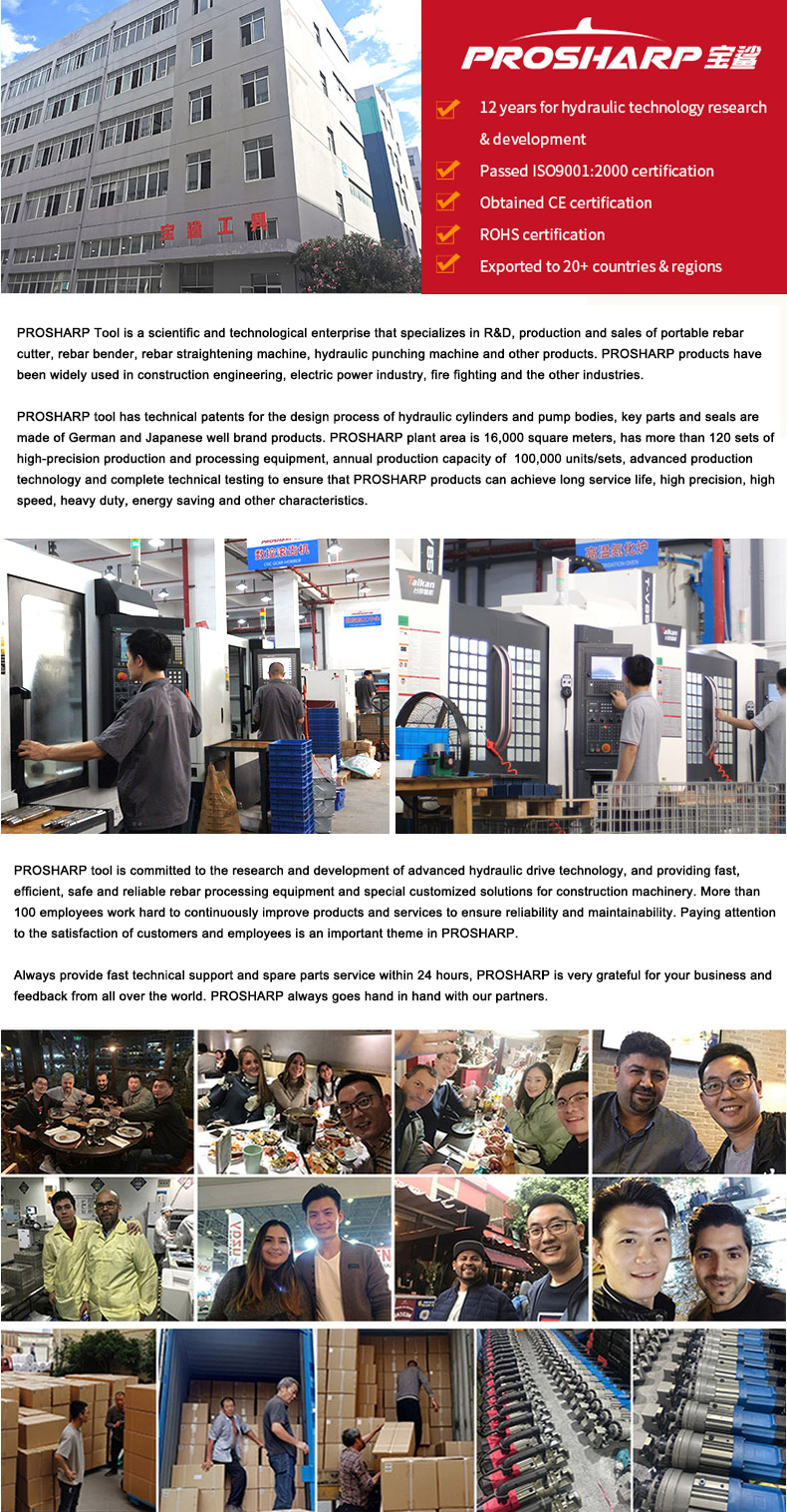 about Prosharp Tool