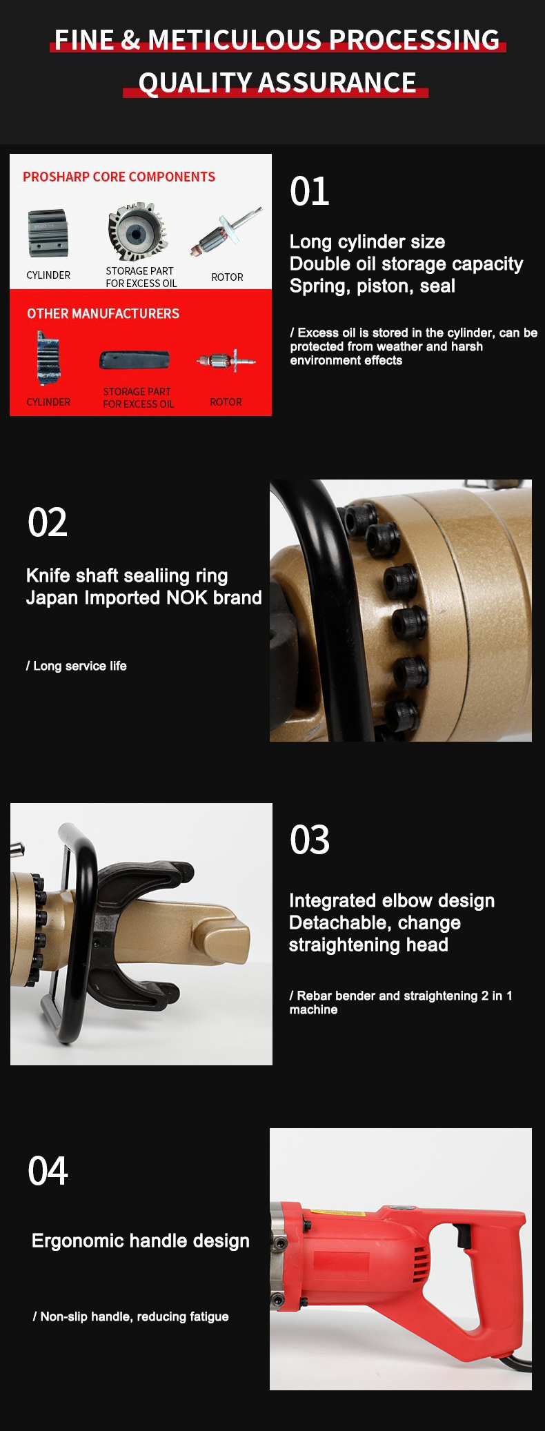 detaiil display