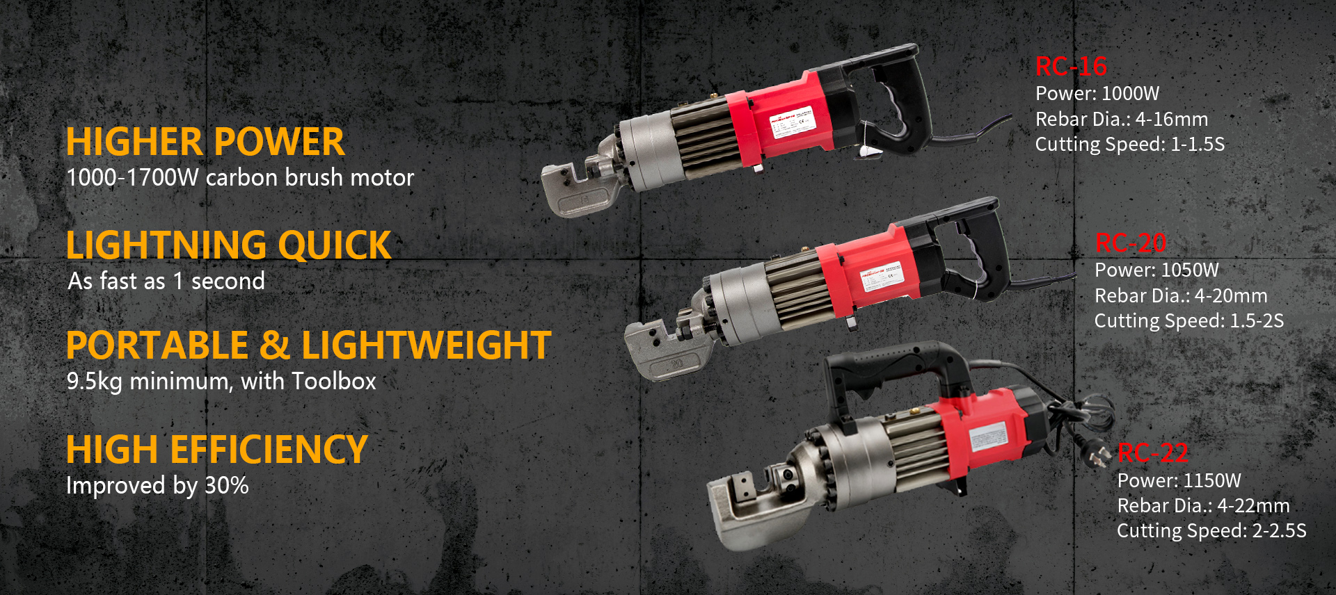 RC-16A，RC-16B，RC-20A，RC-20B，RC-22portable rebar cutters