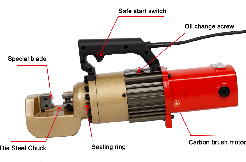 components